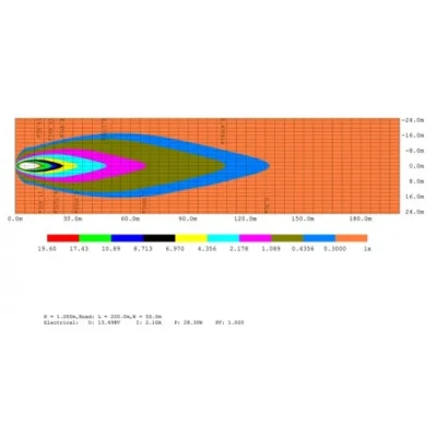48w spot light 500x500 clarkes of cavan