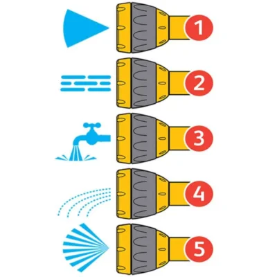 Hozelock Multi Spray Hose Gun 5 5 spray patterns 1 clarkes of cavan