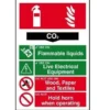 Sign Fire Extinguisher CO2