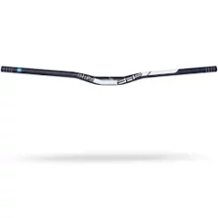 Handlebars