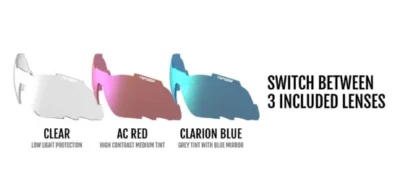 shield interchange lens slideblue davos 553x247 1