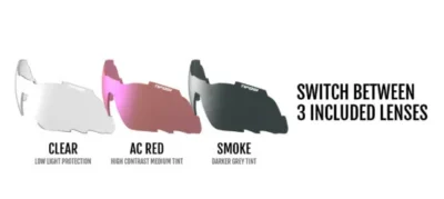 shield interchange lens slidesmoke davos 553x247 1
