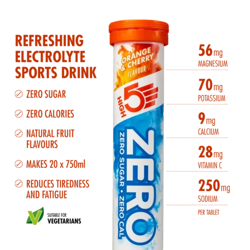 zeroorangecherryoptimisedbenefits800x80047e5eca7 d3d7 4d64 b437 e449f366e47b