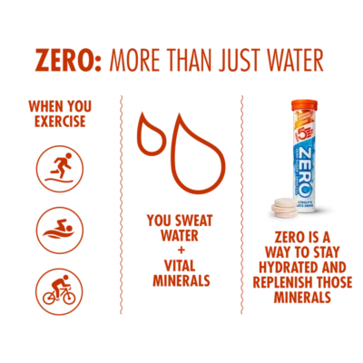 zeroorangecherryoptimisedsweat800x800414d876e 57f5 42b6 9562 e59445e504e4