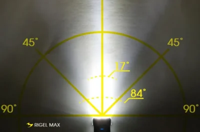 moon rigel max 1500lm bike light 2