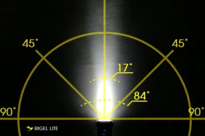 moon sport rigel lite 500lm bike light 2