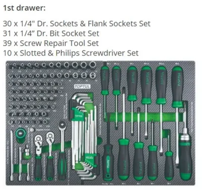 toptul 8 drawer tool trolley 448 pcs mechanical tool set qge44803 1