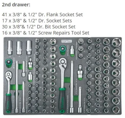 toptul 8 drawer tool trolley 448 pcs mechanical tool set qge44803 2