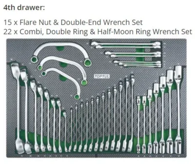 toptul 8 drawer tool trolley 448 pcs mechanical tool set qge44803 4