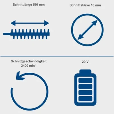 scheppach 20v cordless electric hedge trimmer 3