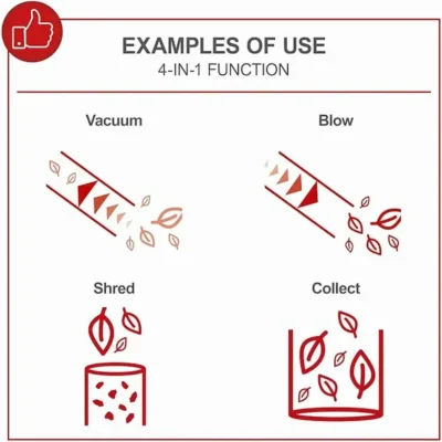 scheppach 4 in 1 petrol leaf blower vac 4