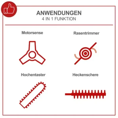 scheppach mfh5200 4p 3