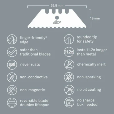 slice 10524 replacement blades – rounded ceramic safety blades 2 pack 3