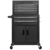 draper combined roller cabinet and tool chest 6 drawer 24 30680 5