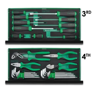 toptul 99pcs tool kit qgcaz0038 3